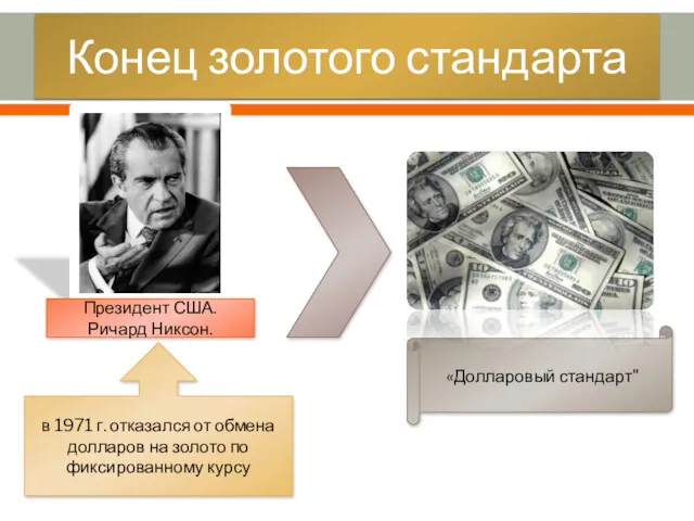 Конец золотого стандарта Президент США. Ричард Никсон. в 1971 г.