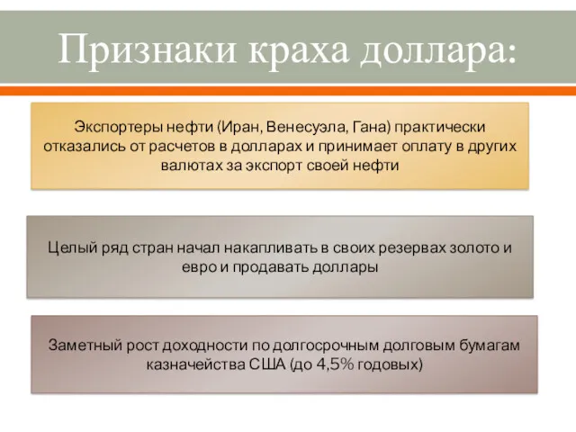 Признаки краха доллара: Экспортеры нефти (Иран, Венесуэла, Гана) практически отказались