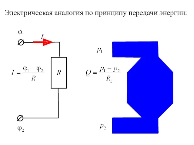 Электрическая аналогия по принципу передачи энергии: