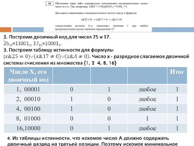 4. Из таблицы истинности, что искомое число А должно содержать