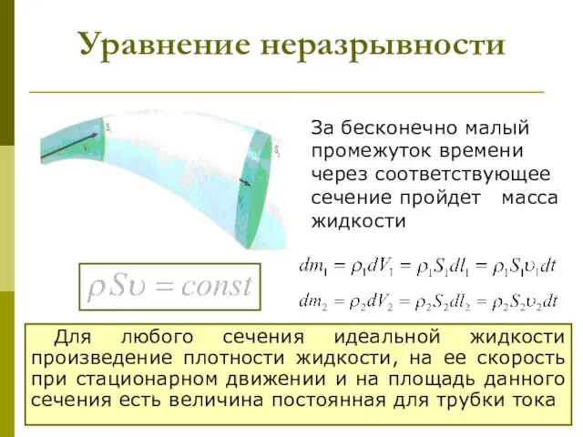 Уравнение неразрывности За бесконечно малый промежуток времени через соответствующее сечение