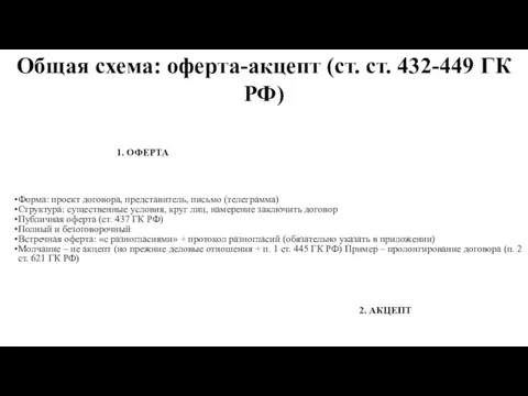 Форма: проект договора, представитель, письмо (телеграмма) Структура: существенные условия, круг лиц, намерение заключить