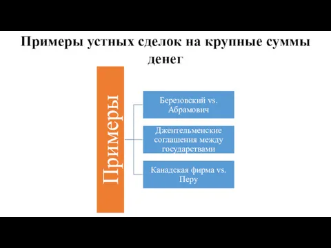 Примеры устных сделок на крупные суммы денег