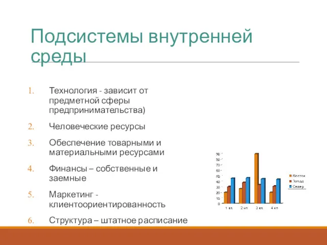 Подсистемы внутренней среды Технология - зависит от предметной сферы предпринимательства)