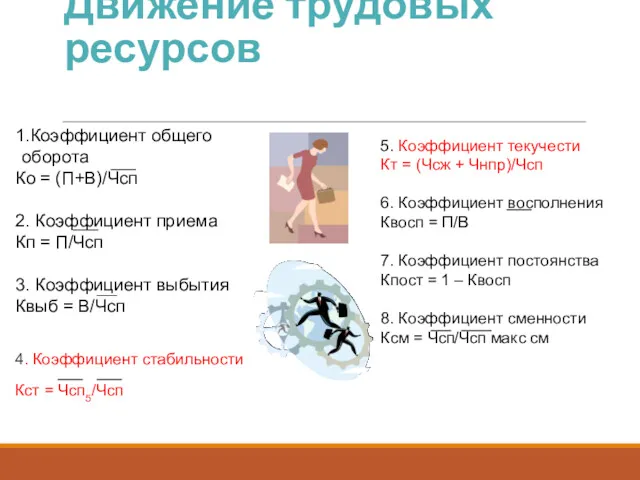 Движение трудовых ресурсов 1.Коэффициент общего оборота Ко = (П+В)/Чсп 2.