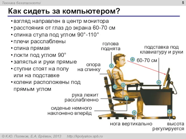 Как сидеть за компьютером? взгляд направлен в центр монитора расстояния