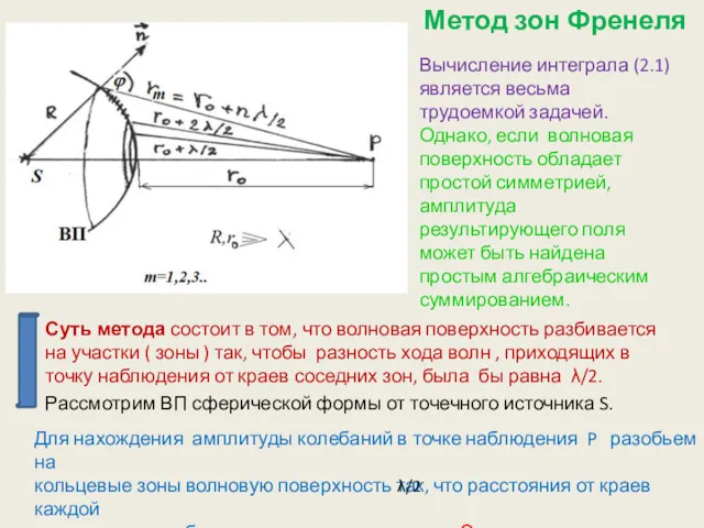 Метод зон Френеля Суть метода состоит в том, что волновая