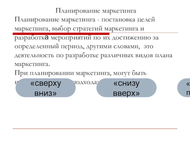 Планирование маркетинга Планирование маркетинга - постановка целей маркетинга, выбор стратегий