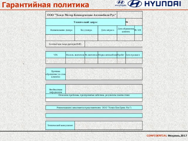 Гарантийная политика · CONFIDENTIAL Февраль,2017