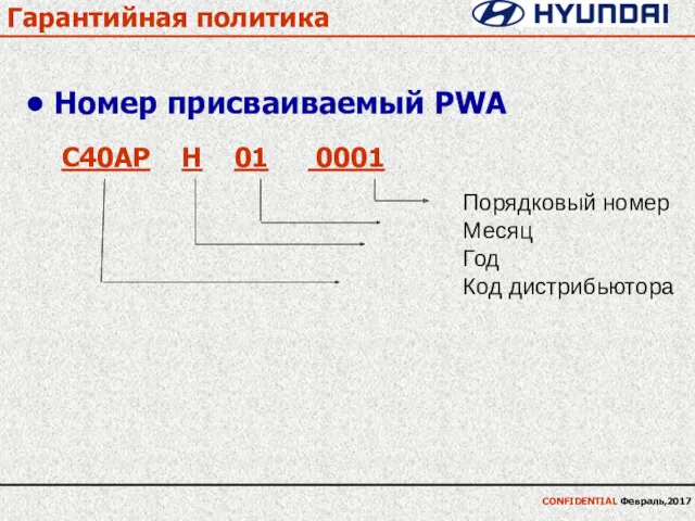 Гарантийная политика CONFIDENTIAL Февраль,2017 Номер присваиваемый PWA C40AP H 01