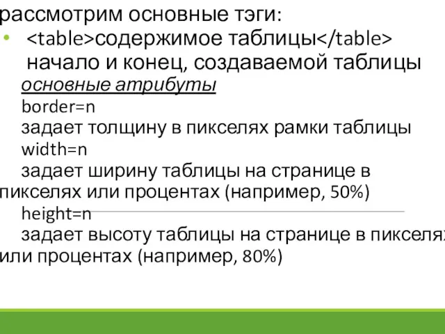 рассмотрим основные тэги: содержимое таблицы начало и конец, создаваемой таблицы