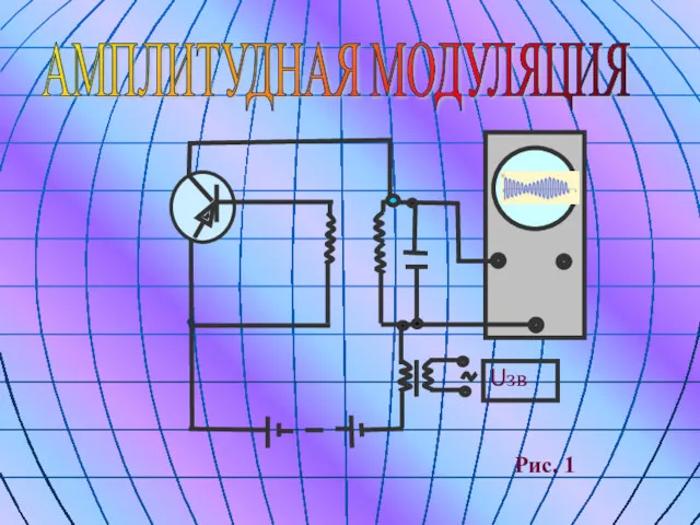 Uзв АМПЛИТУДНАЯ МОДУЛЯЦИЯ Рис. 1