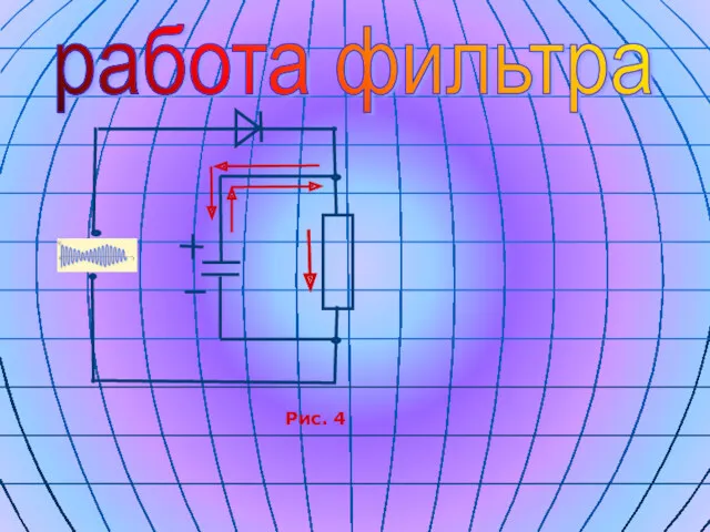 работа фильтра Рис. 4