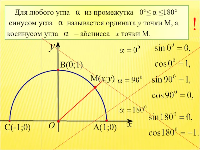 Для любого угла α из промежутка 0°≤ α ≤180° синусом