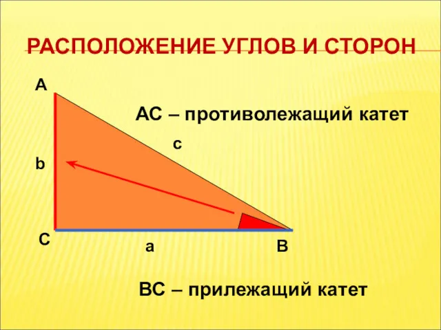 РАСПОЛОЖЕНИЕ УГЛОВ И СТОРОН А С В b c a