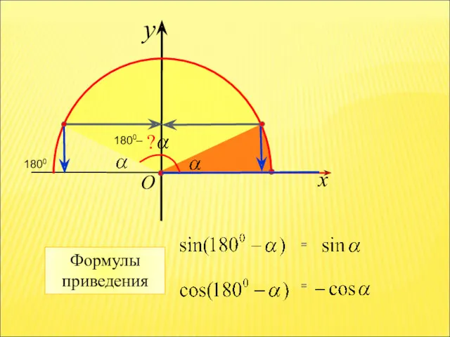 x y 1800 O = = Формулы приведения ?