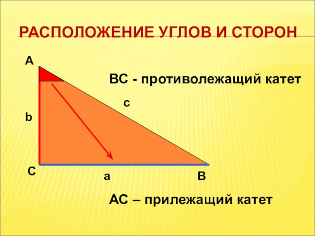 РАСПОЛОЖЕНИЕ УГЛОВ И СТОРОН А С В b c a