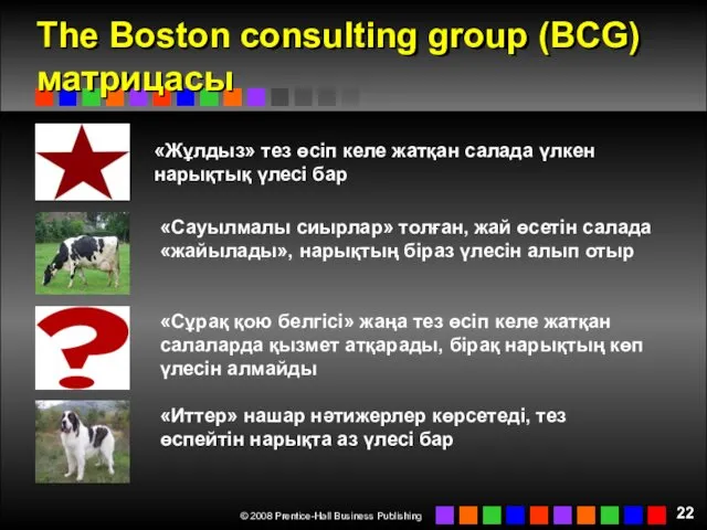 The Boston consulting group (BCG) матрицасы «Жұлдыз» тез өсіп келе