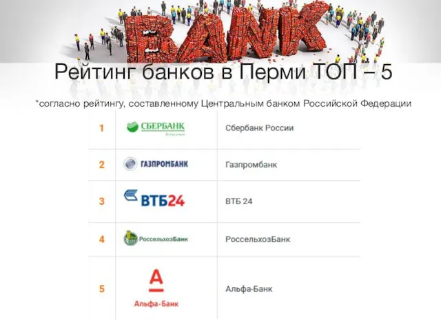 Рейтинг банков в Перми ТОП – 5 *согласно рейтингу, составленному Центральным банком Российской Федерации