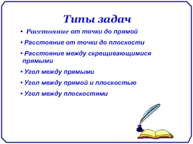 Типы задач Расстояние от точки до прямой Расстояние от точки до плоскости Расстояние