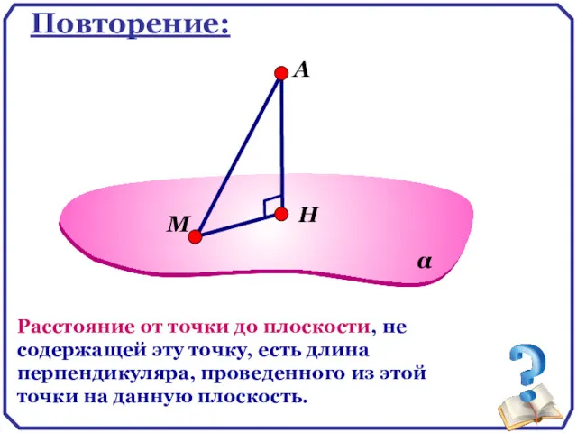 α Повторение: А Расстояние от точки до плоскости, не содержащей эту точку, есть