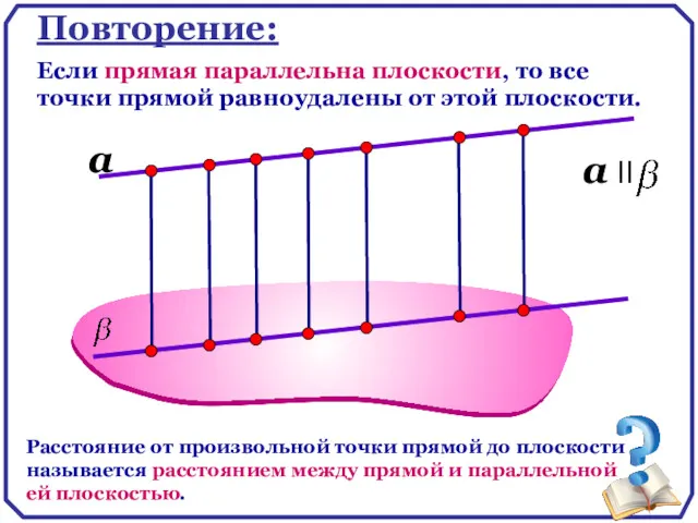Повторение: Если прямая параллельна плоскости, то все точки прямой равноудалены от этой плоскости.