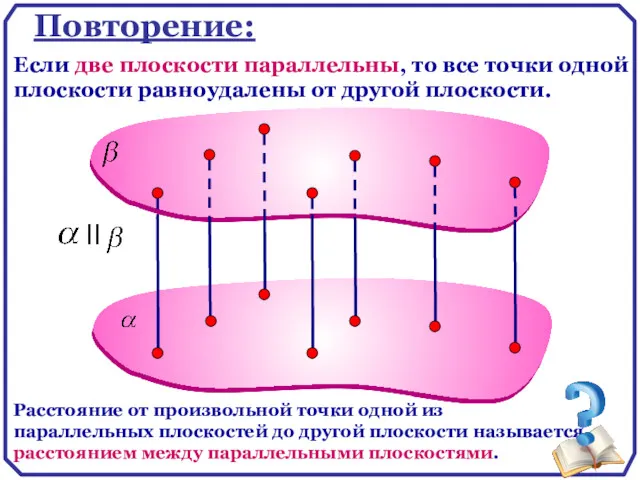 Повторение: Если две плоскости параллельны, то все точки одной плоскости