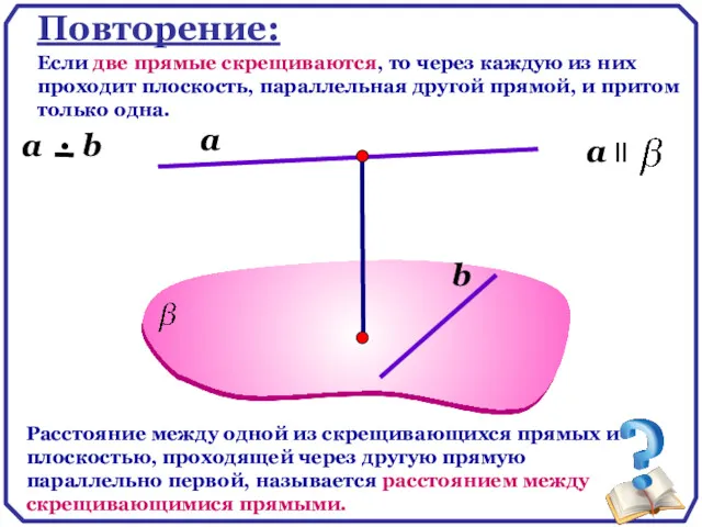 Повторение: Если две прямые скрещиваются, то через каждую из них