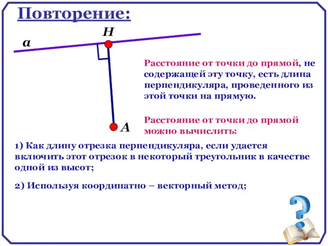 Повторение: А Н а Расстояние от точки до прямой, не содержащей эту точку,