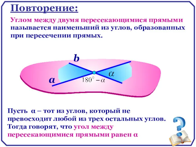 Повторение: Углом между двумя пересекающимися прямыми называется наименьший из углов, образованных при пересечении