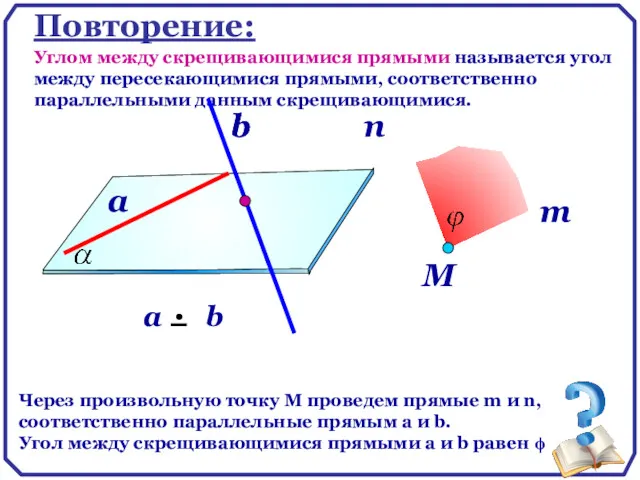 Повторение: Углом между скрещивающимися прямыми называется угол между пересекающимися прямыми,