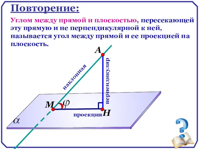 Повторение: Углом между прямой и плоскостью, пересекающей эту прямую и