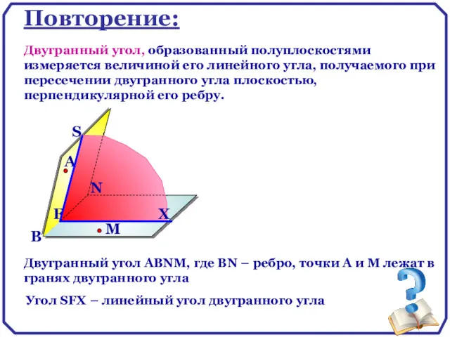 Повторение: Двугранный угол, образованный полуплоскостями измеряется величиной его линейного угла,