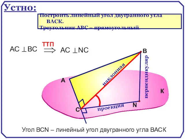 А В перпендикуляр наклонная проекция Угол ВСN – линейный угол