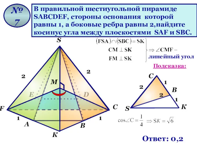 В правильной шестиугольной пирамиде SАВСDЕF, стороны основания которой равны 1,