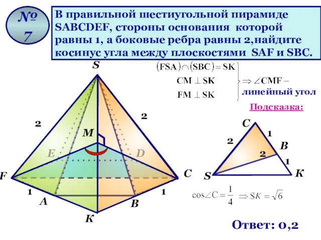 В правильной шестиугольной пирамиде SАВСDЕF, стороны основания которой равны 1, а боковые ребра