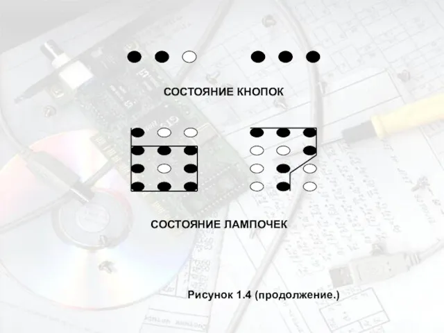 СОСТОЯНИЕ КНОПОК СОСТОЯНИЕ ЛАМПОЧЕК Рисунок 1.4 (продолжение.)