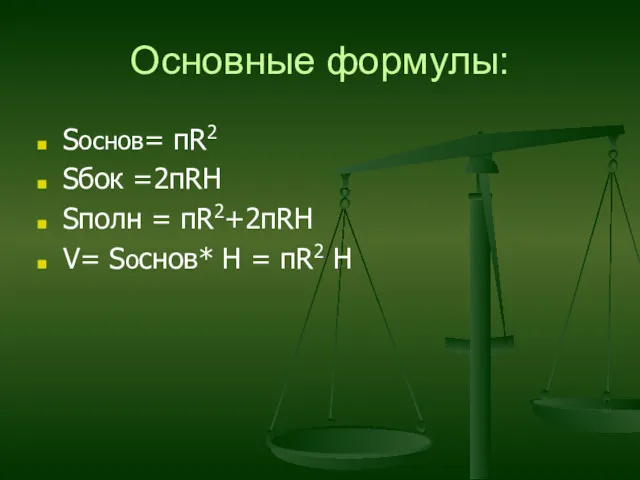 Основные формулы: Sоснов= пR2 Sбок =2пRH Sполн = пR2+2пRH V= Sоснов* H = пR2 H