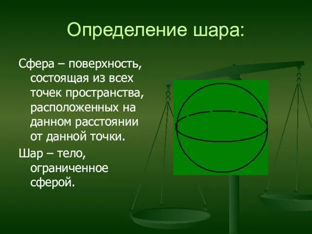 Определение шара: Сфера – поверхность, состоящая из всех точек пространства,