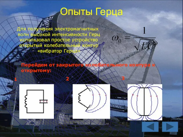 Опыты Герца Для получения электромагнитных волн высокой интенсивности Герц использовал