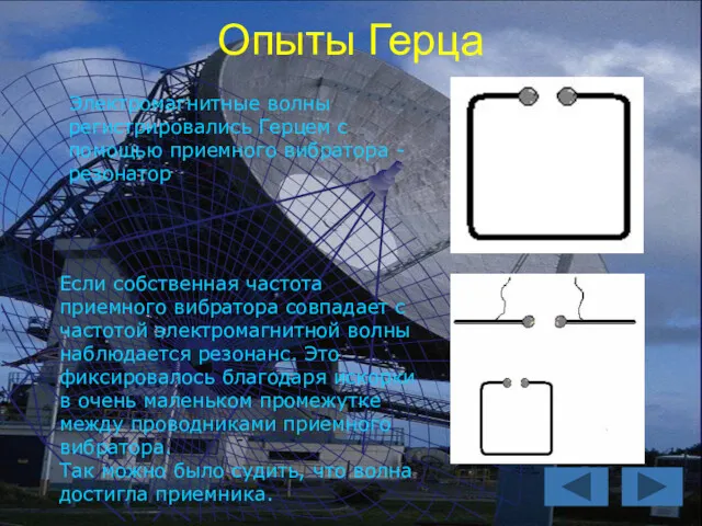 Опыты Герца Электромагнитные волны регистрировались Герцем с помощью приемного вибратора