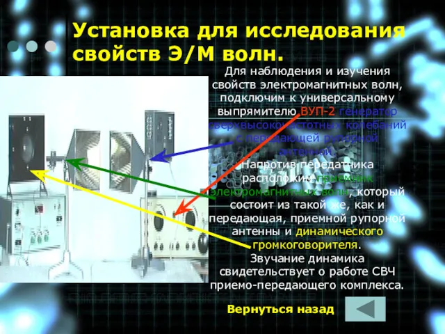 Установка для исследования свойств Э/М волн. Для наблюдения и изучения