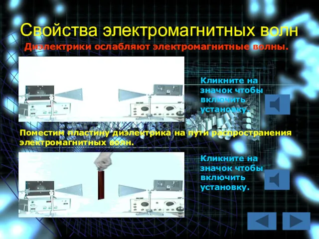 Свойства электромагнитных волн Кликните на значок чтобы включить установку. Диэлектрики