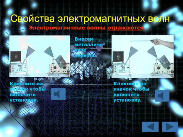 Свойства электромагнитных волн Электромагнитные волны отражаются. Кликните на значок чтобы