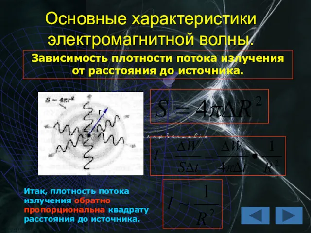 Основные характеристики электромагнитной волны. Зависимость плотности потока излучения от расстояния