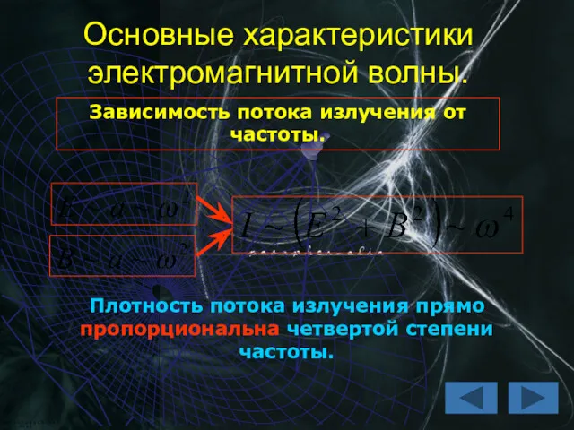 Основные характеристики электромагнитной волны. Зависимость потока излучения от частоты. Плотность