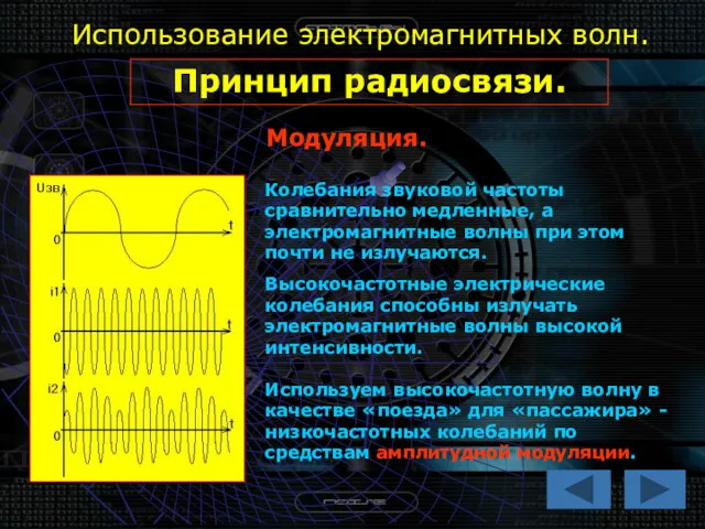 Использование электромагнитных волн. Принцип радиосвязи. Колебания звуковой частоты сравнительно медленные,