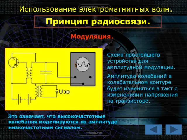 Использование электромагнитных волн. Принцип радиосвязи. Модуляция. Схема простейшего устройства для