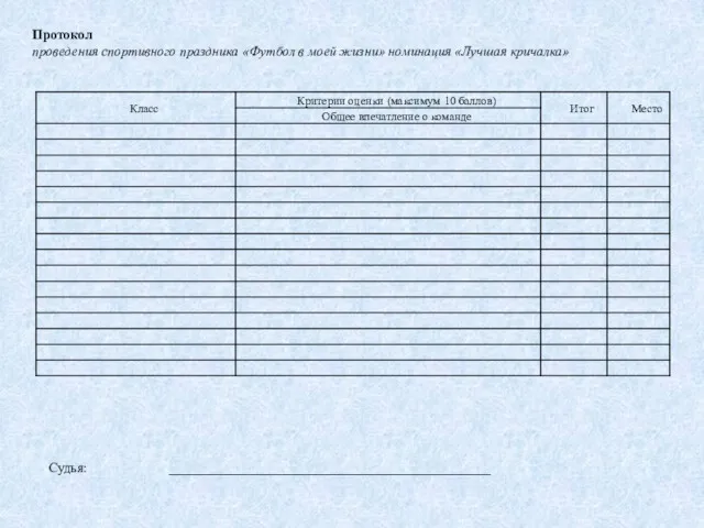 Протокол проведения спортивного праздника «Футбол в моей жизни» номинация «Лучшая кричалка» Судья: _______________________________________________