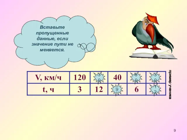 Вставьте пропущенные данные, если значение пути не меняется. 30 9 60 30 12 пример ученика